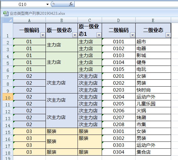 excel中高级筛选怎么用？怎样取消呢？适用范围又是什么呢?