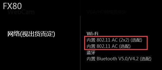 5gWi-Fi为何只有11M/s的速度