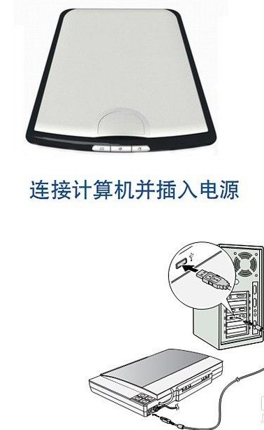 怎么将扫描后的文本变成WORD文档里可以编辑的文字来自？