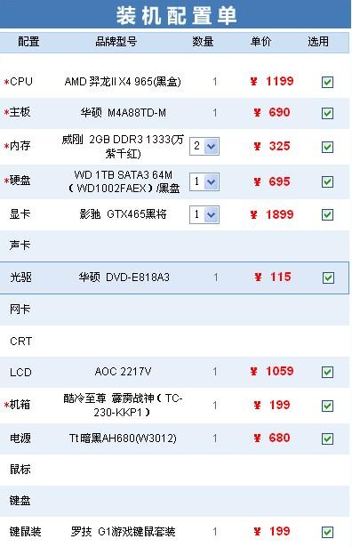 9000电脑配置远远高于游戏需求，但玩起来还是很卡是为何。