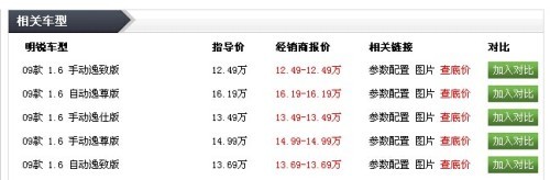 柯达M530的参数