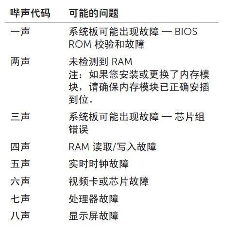 dell笔记本 开机时五短声 嘟嘟嘟嘟嘟 开启一切正孩类随常，