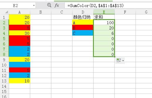 WPS/EXCEL如何快速算出这列红色字的总和