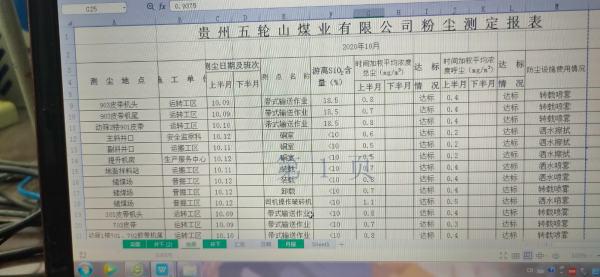 WPS表格函数肿么判断满足多个条件？