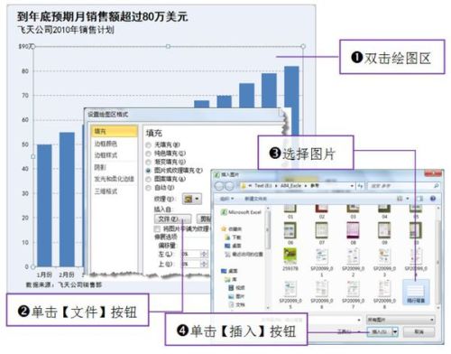 怎么样可以将excel图表完美的做到word 里?