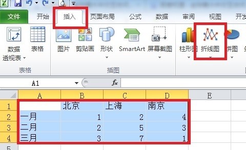 excel2007绘制多条折线图的方法