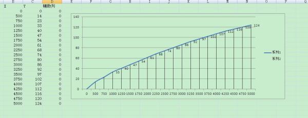 肿么让ps图上的标线没有了