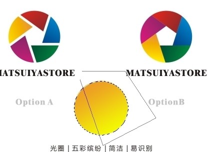 ps工具怎么样将A图变成B图?-ZOL问答