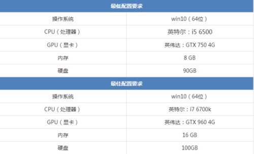 灵魂回响配置要求高吗