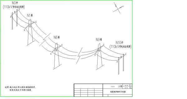 电力线路相序图肿么画