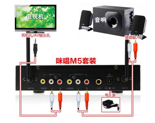电视机可以K歌吗