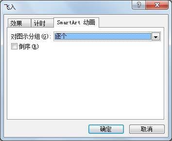 怎么美化ppt来自中的饼图