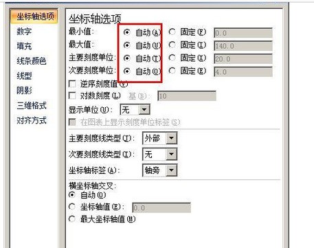 excel表格坐标轴上单位怎样设置