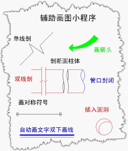 怎院根样把CAD里面的几个汉字变成一个总体