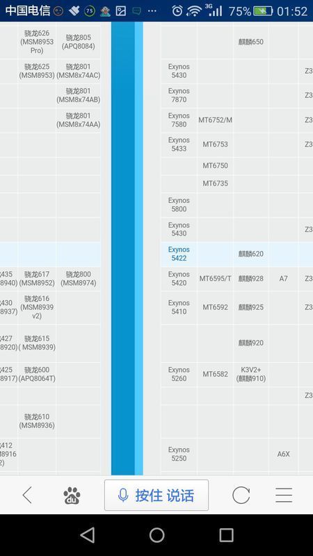 cpu麒麟430性能等于骁龙的那个cpu