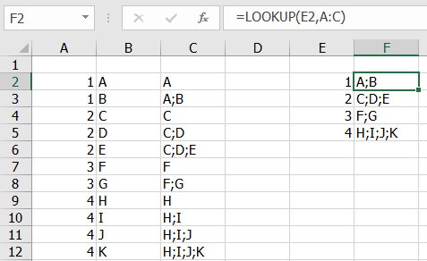 根据左列excel 条件， 合并单元格