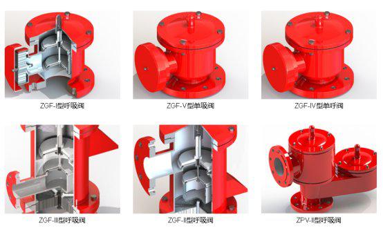 呼吸阀有哪些作用和特点