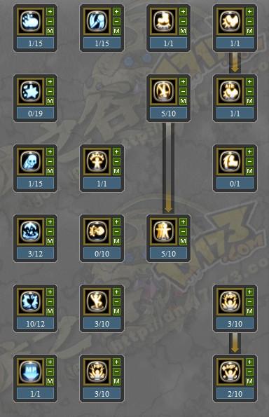 魔导师肿么加点?