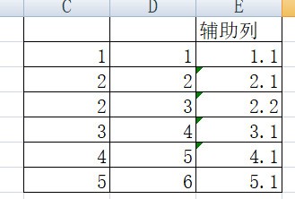 Excel的名次函数