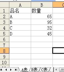 EXCEL SUM IF函数怎么求解100张表格中的比较相加