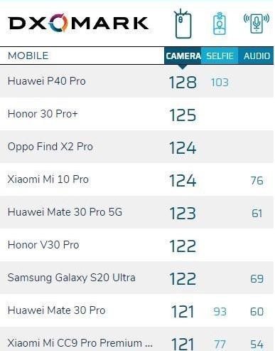 苹果14pro5g是真的吗