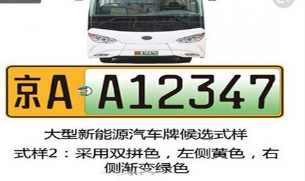 新能源汽车号牌肿么安装