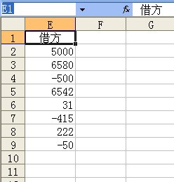 excel单元格里有负数、正数，肿么相减，负数按正数减