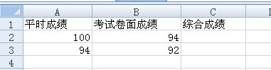 山西印花税是销项不含税金额乘以百分之七十再乘以万分之三吗嘛？