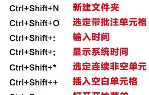 Excel,work 快捷大全