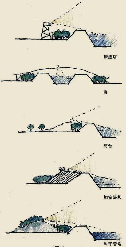 在哪可以找出更好的PSD图片素材