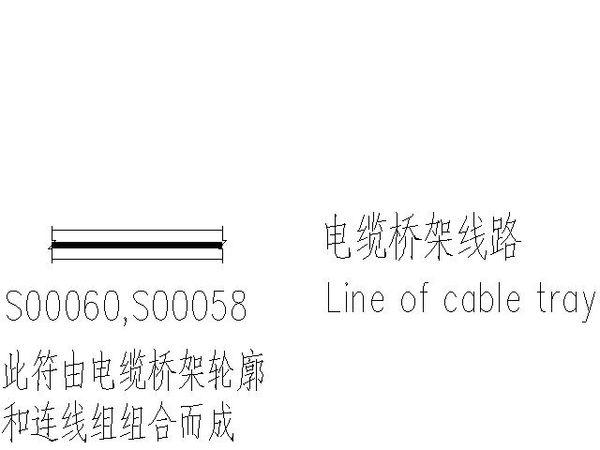 cad人流线路图肿么画
