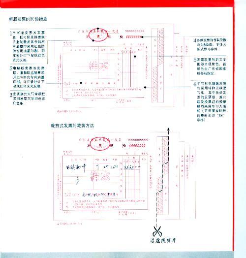 商业发票日期肿么填写