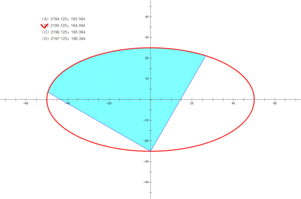 ps中字体阴影部分是怎样设置的，具体设置？
