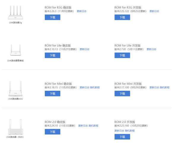 小米路由器提示有更新，请问更新了还能用吗？要不要重新设定