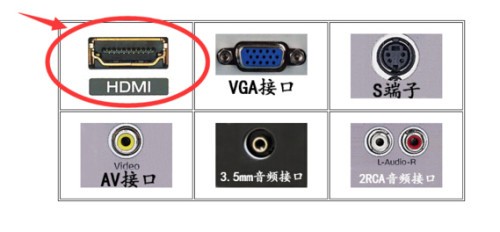 NVIDIA显卡带音频处理单元吗