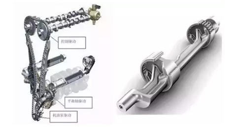 液晶屏x轴与y轴的工作原理？
