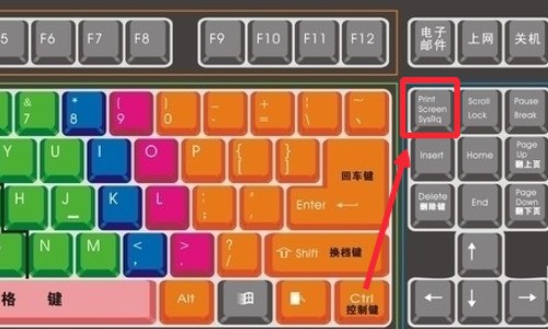 怎来自样用ipad截图?