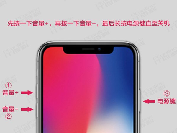 怎么强制关机iPhone X？