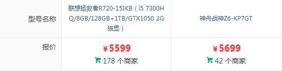 神舟战神z6kp7gt和联想拯救者r720i5精英黄金版夜，买那台好？