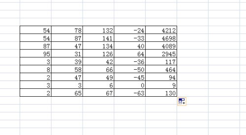 excel表怎么查看公式？