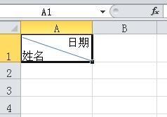 EXCEL表格，有个分栏的，要划条斜线，在里头写日期，姓名。这怎么弄？有谁明白我说的是什么？并教我怎来自