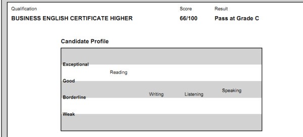 ps高级证书那里查成绩