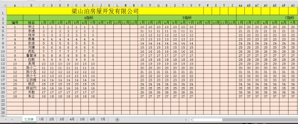 肿么对excel表格做来自1 2 3的序号？