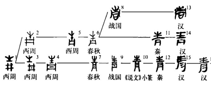 言来相互尊重心至令人感动谜底是什么?-ZOL问答