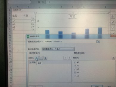 wps图表标题怎么引用单元格内容？