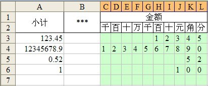 在excel做表格 肿么求和，个十百千万亿，一个位数占一个单元格，肿么求和