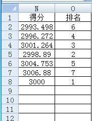 excel表格怎来自么套用公式让一组数据按照给的指定数值相差大小进行排序？