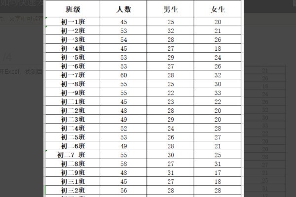 怎样去掉excel表格里头的述双引号？