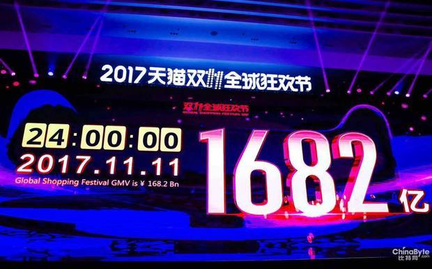 人工智能带来的弊处