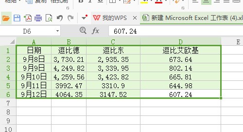 怎么更改WPS的excel里头插入批注的字体大小啊！